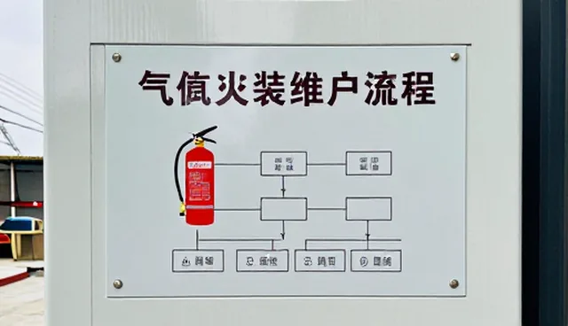 气体灭火装置在仓储空间的应用误区与规范安装